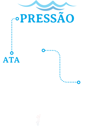Pressão atmosférica exercida nos ouvidos, ilustração equalização no mergulho livre e peca sub, lei de Boyle