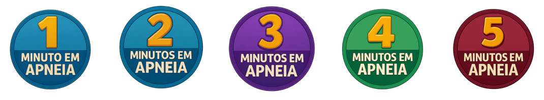 Conquista tempo de apneia alunos de 1 minuto até 5 minutos em apneia
